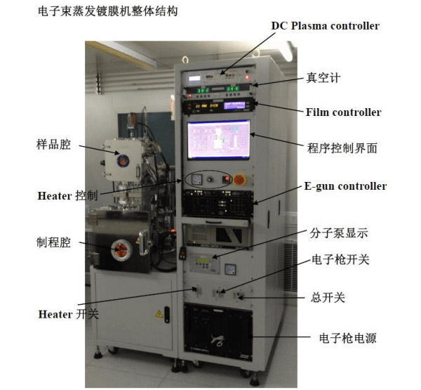 电子束蒸发镀膜