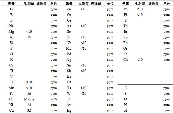 钴靶材参数